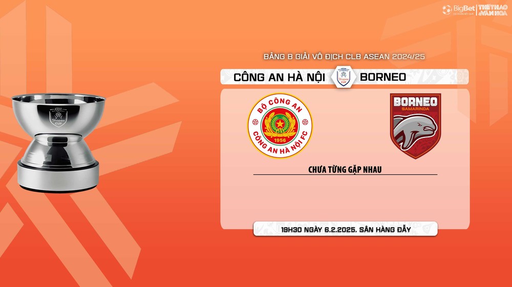 Nhận định, soi tỷ lệ CAHN vs Borneo, 19h30 ngày 6/2, vòng bảng giải các CLB ASEAN - Ảnh 7.