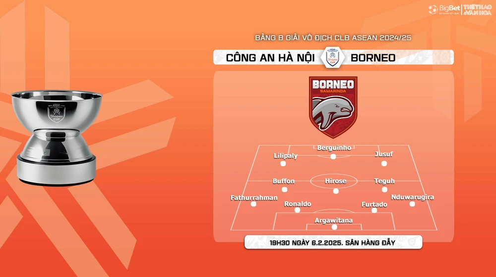 Nhận định, soi tỷ lệ CAHN vs Borneo, 19h30 ngày 6/2, vòng bảng giải các CLB ASEAN - Ảnh 5.