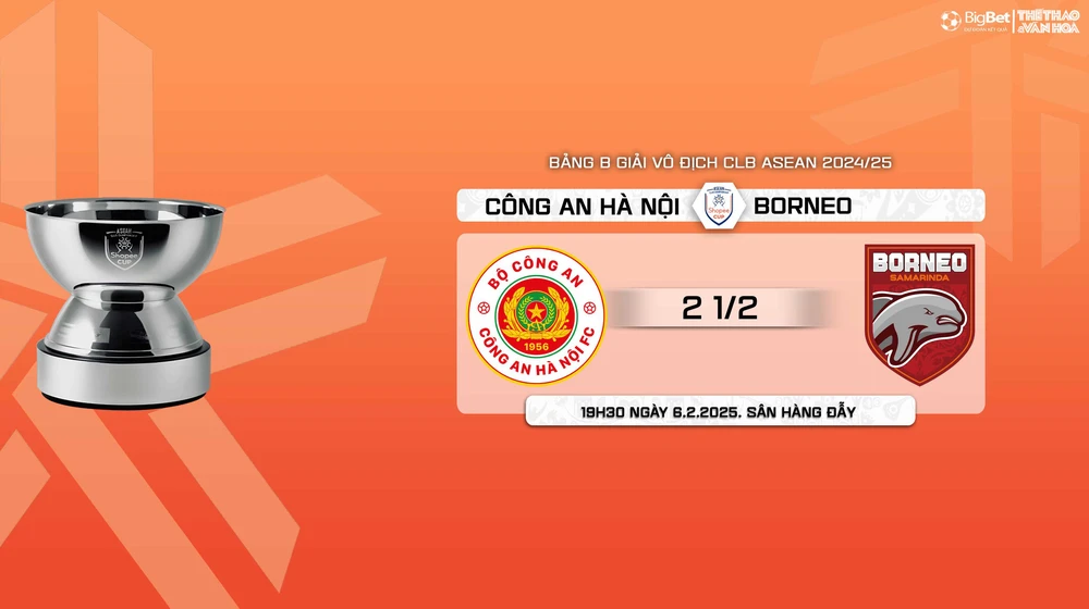 Nhận định, soi tỷ lệ CAHN vs Borneo, 19h30 ngày 6/2, vòng bảng giải các CLB ASEAN - Ảnh 11.