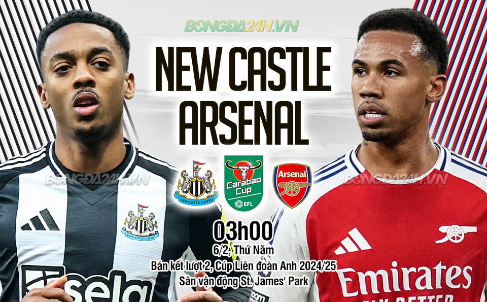 TrucTiep_NewCastle_Arsenal