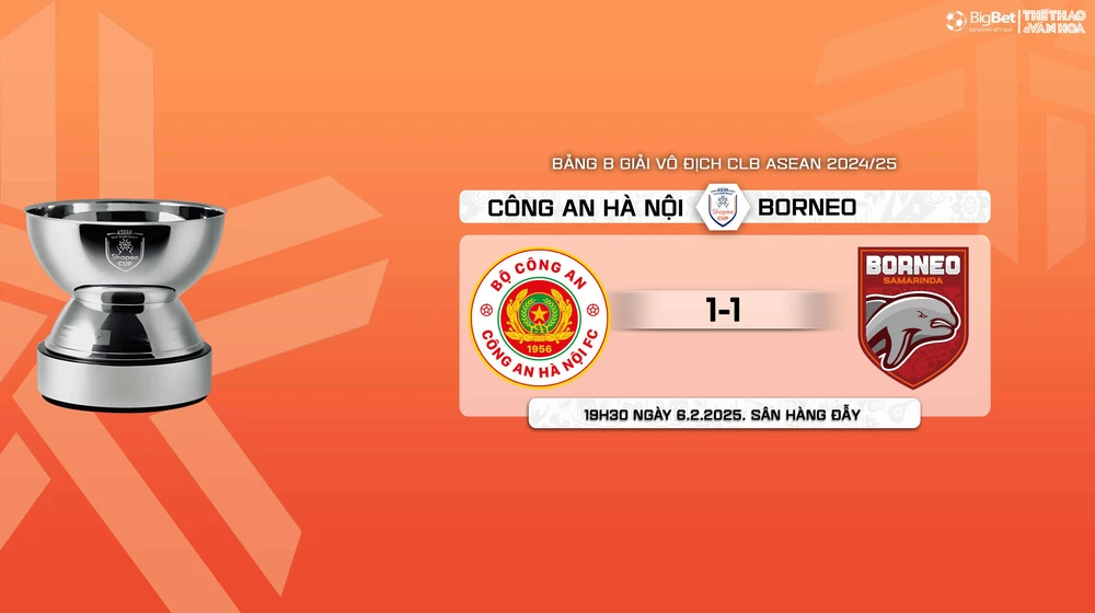 Nhận định, soi tỷ lệ CAHN vs Borneo, 19h30 ngày 6/2, vòng bảng giải các CLB ASEAN - Ảnh 12.