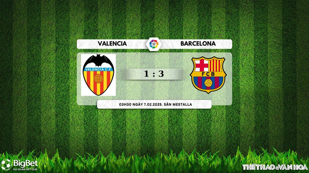 Nhận định, soi tỷ lệ Valencia vs Barcelona 03h30 ngày 7/2,  Tứ kết Cúp nhà Vua Tây Ban Nha - Ảnh 7.