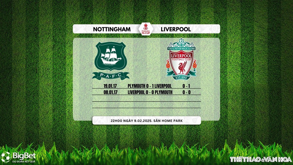 Nhận định, soi tỷ lệ Plymouth Argyle vs Liverpool 22h00 ngày 9/2, FA Cup - Ảnh 4.