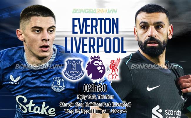 Everton vs Liverpool