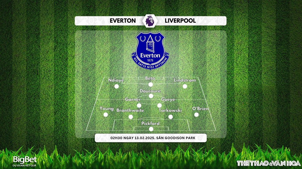 Nhận định, soi tỷ lệ Everton vs Liverpool 02h30 ngày 13/2, Ngoại hạng Anh - Ảnh 2.