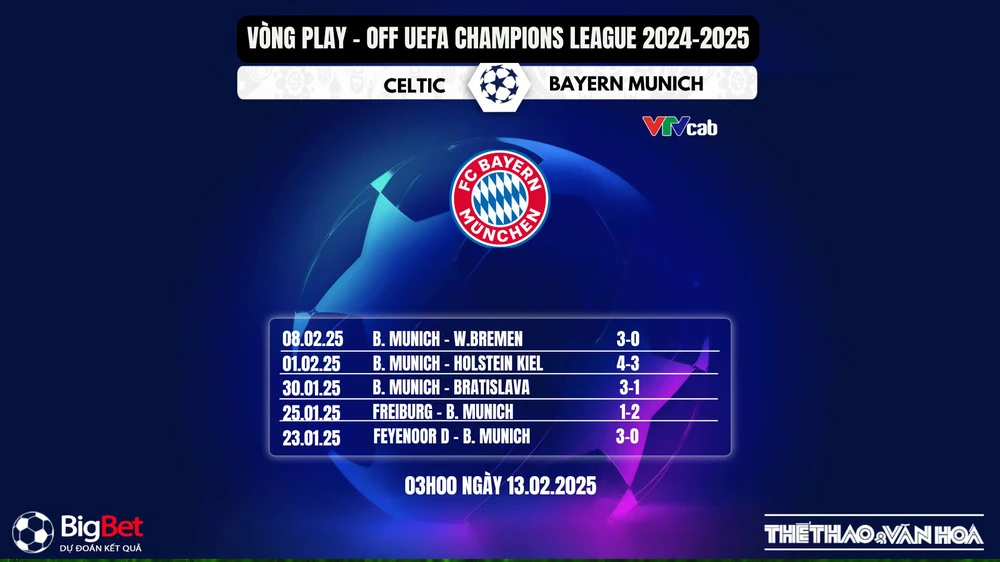 Nhận định, soi tỷ lệ Celtic vs Bayern Munich 3h00 ngày 13/2/2025, UEFA Champions League - Ảnh 3.