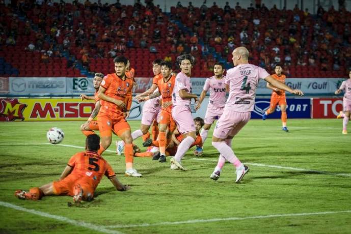 Nhận định, soi kèo Bangkok United FC vs Nakhon Ratchasima, 18h00 ngày 2/2: Chiến thắng nhọc nhằn