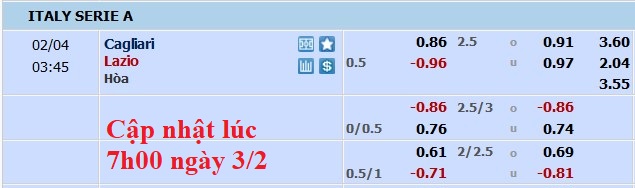 Nhận định, soi kèo Cagliari vs Lazio, 2h45 ngày 4/2: 3 điểm bỏ túi - Ảnh 7