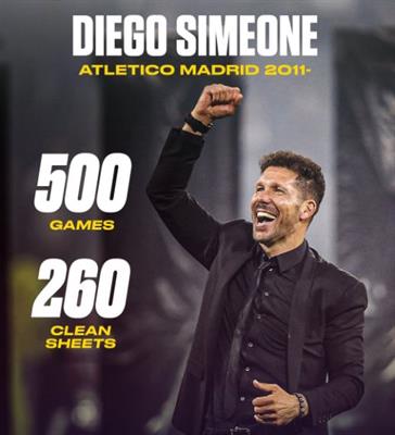 Diego Simeone chinh phục cột mốc 500 trận dẫn dắt Atletico Madrid tại La Liga 1